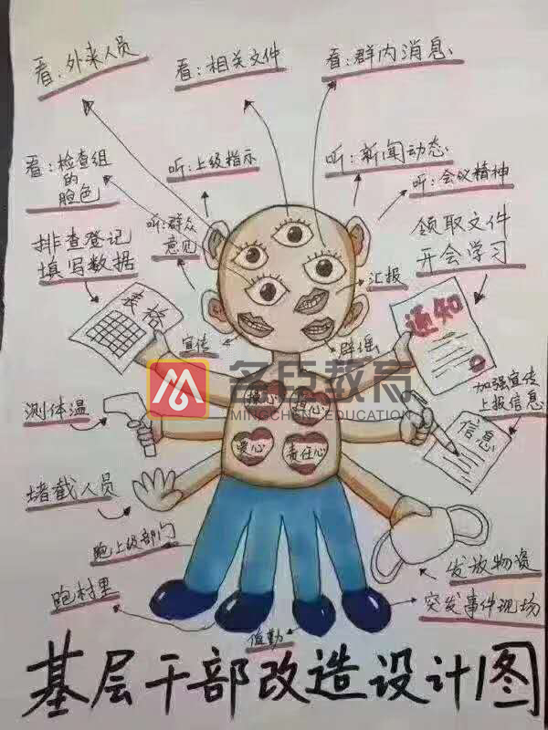 2020年9月20日四川公务员面试题目(图1)