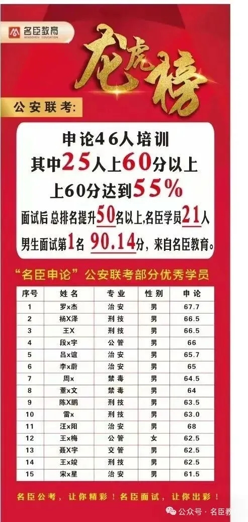 龙虎榜.jpg