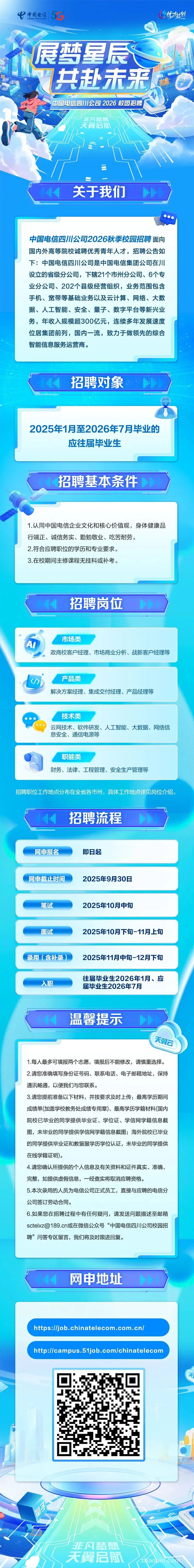 电信招聘.jpg